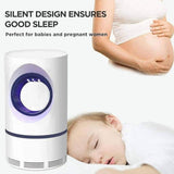 Electric Mosquito Killer Lamp for home and office